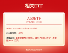 被的散热液冷的财